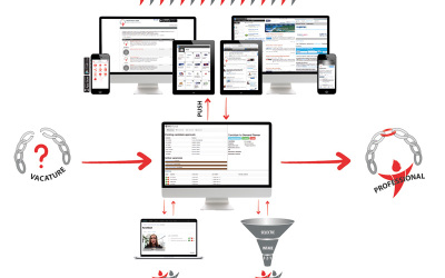 Infographic in folder